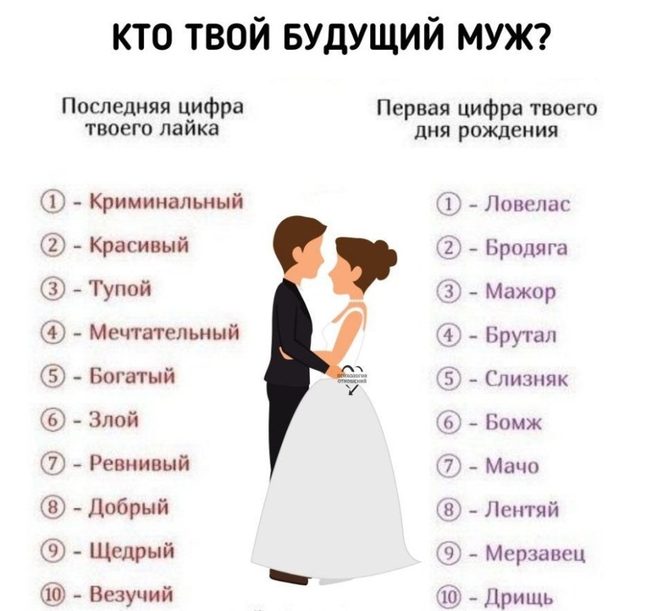 Зухра Солиева 2022