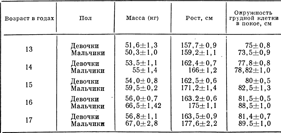 Гигачад РОБЛОКС