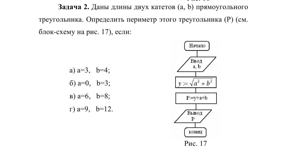 Примитивные типы данных в java