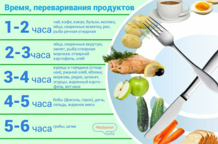 Хочу халву ем хочу пряники