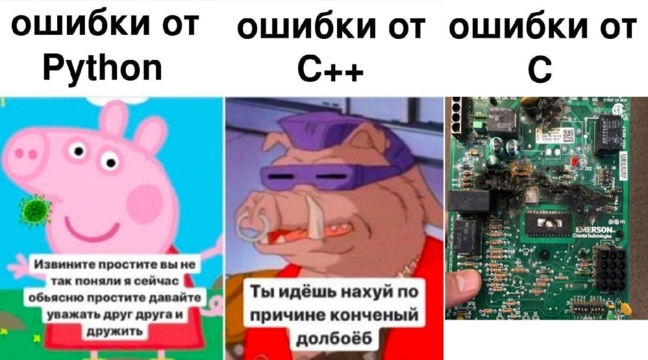 Длина Медианы треугольника