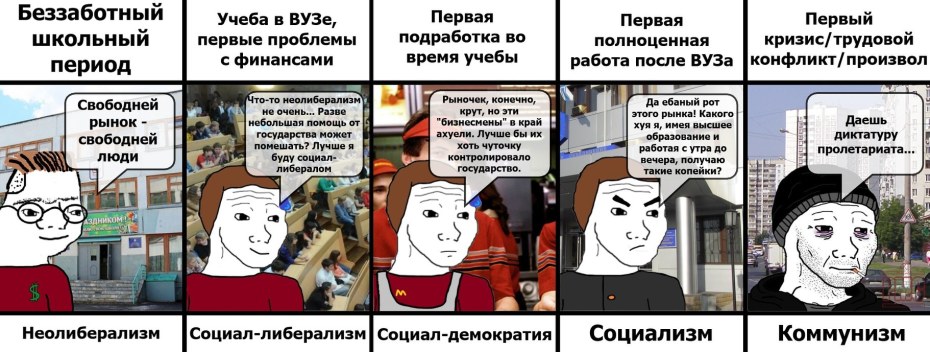Коммунистические мемы