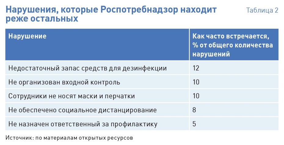 Анекдот про Сталина и Жукова