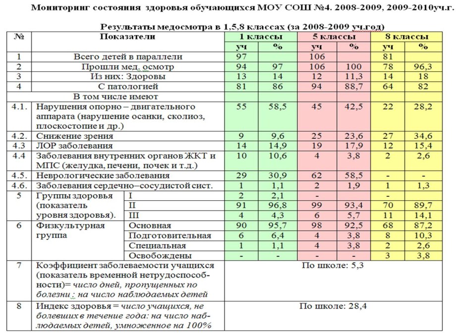 Референс Kibbitzer пары