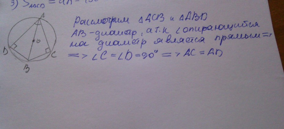 Силуэт девушки