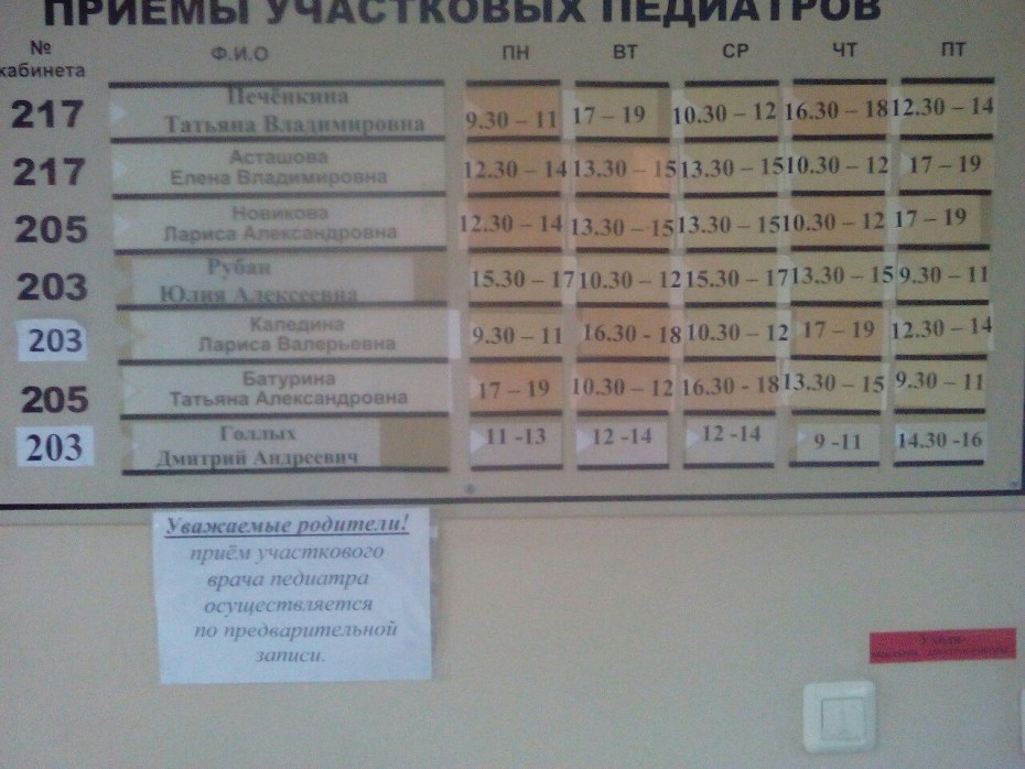 Ольга Будина порноактриса